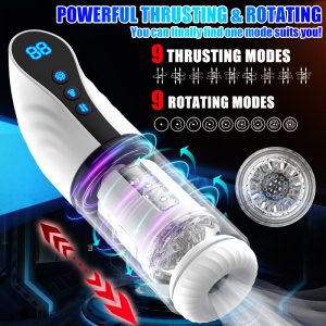 Leader Pro View Vibrating Masturbator 